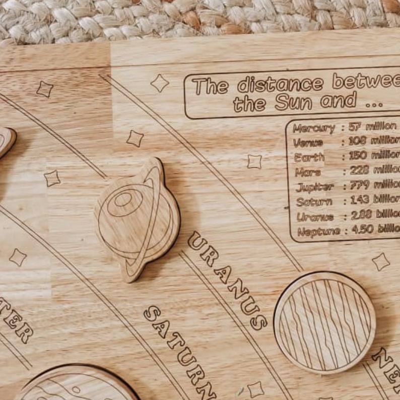 Solar System Puzzle - QToys Fast shipping | Qtoys